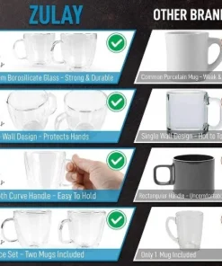 Zulay Kitchen Double Wall Insulated Clear Glass Espresso Cups, set-of-2 (5.4oz) -Water Bottles Sales unnamed file 2678