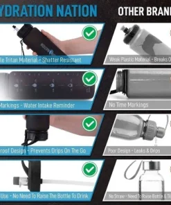 Hydration Nation Water Bottle With Time Marker 32 oz -Water Bottles Sales unnamed file 3605