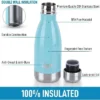 Hydration Nation Stainless Steel Water Bottle - Double Wall Insulated Metal Water Bottle For Hot & Cold Drinks