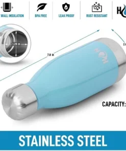 Hydration Nation Stainless Steel Water Bottle - Double Wall Insulated Metal Water Bottle For Hot & Cold Drinks -Water Bottles Sales unnamed file 4032