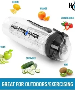 Hydration Nation Portable Water Bottle with Fruit Infuser for Healthy & Delicious Hydration -Water Bottles Sales unnamed file 4421