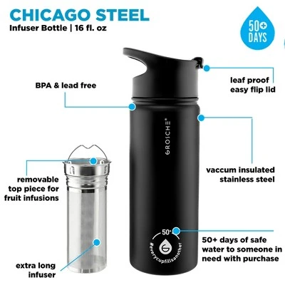 Grosche CHICAGO STEEL Insulated Tea Infusion Travel Flask 4 Grosche CHICAGO STEEL Insulated Tea Infusion Travel Flask - Image 2