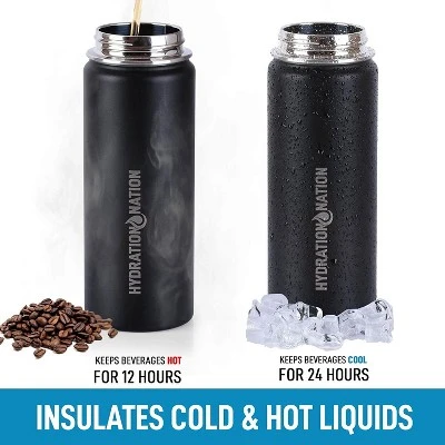 Hydration Nation Thermo Stainless Steel Vacuum Insulated Water Bottle 4 Hydration Nation Thermo Stainless Steel Vacuum Insulated Water Bottle - Image 2