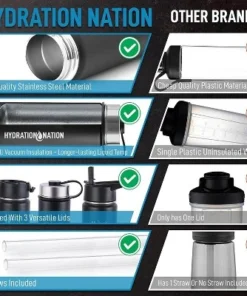 Hydration Nation Thermo Stainless Steel Vacuum Insulated Water Bottle 11 Hydration Nation Thermo Stainless Steel Vacuum Insulated Water Bottle -Water Bottles Sales unnamed file 5663
