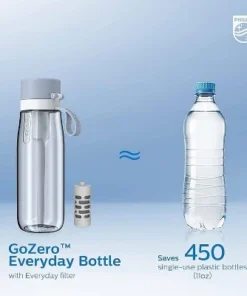 Philips Water 22oz GoZero Everyday Tritan Plastic Bottle with Filter Gray -Water Bottles Sales unnamed file 5967