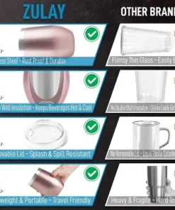 Zulay Kitchen Zulay 12oz Insulated Wine Tumbler With Lid - Stemless Stainless Steel Wine Tumblers With Lids -Water Bottles Sales unnamed file 6084